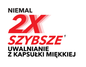 Niemal 2X szybsze uwalnianie z kapsułki miękkiej.